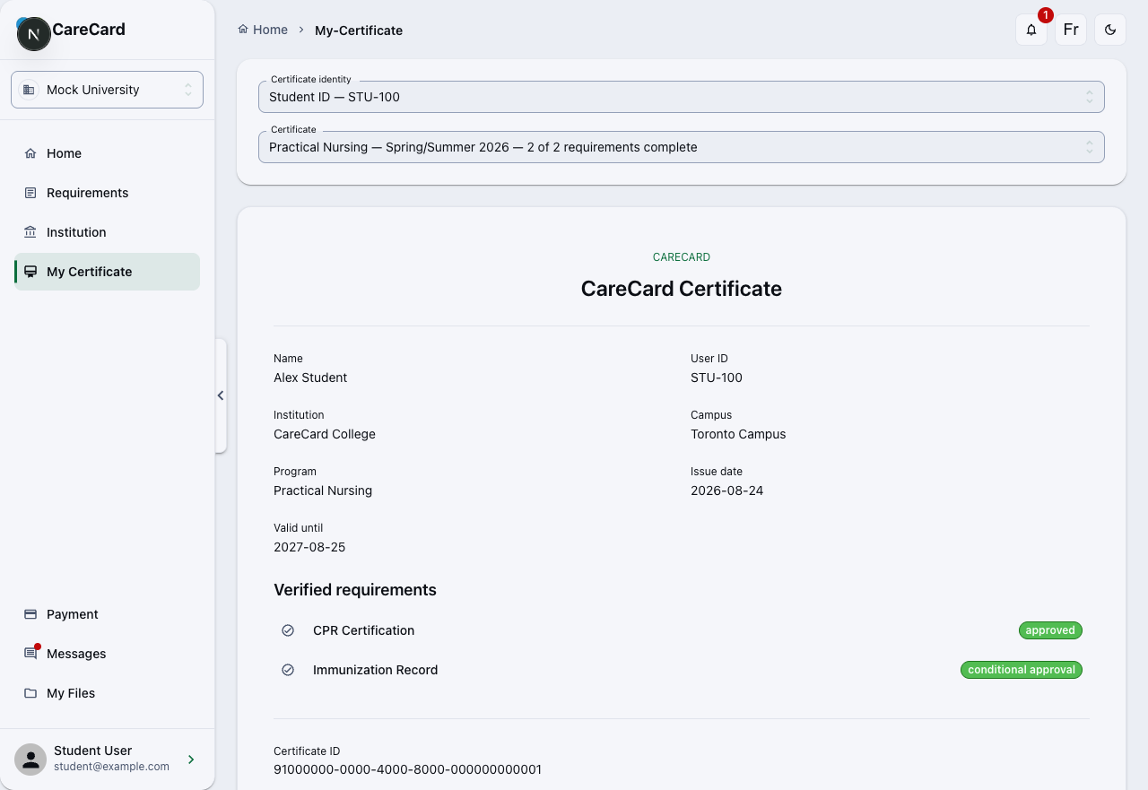 CareCard My Certificate page: the Certificate identity and Certificate selectors above a certificate showing the name, ID, institution, campus, program, issue date, valid-until date, verified requirements, and Certificate ID